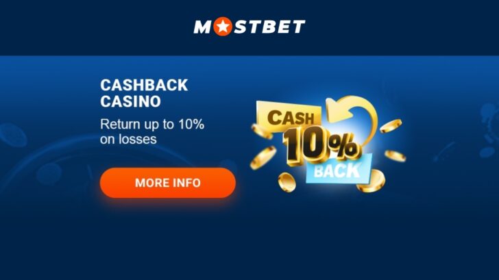 Mostbet Application Testimonial